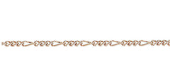 figaro chain