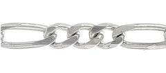 Figaro Chain