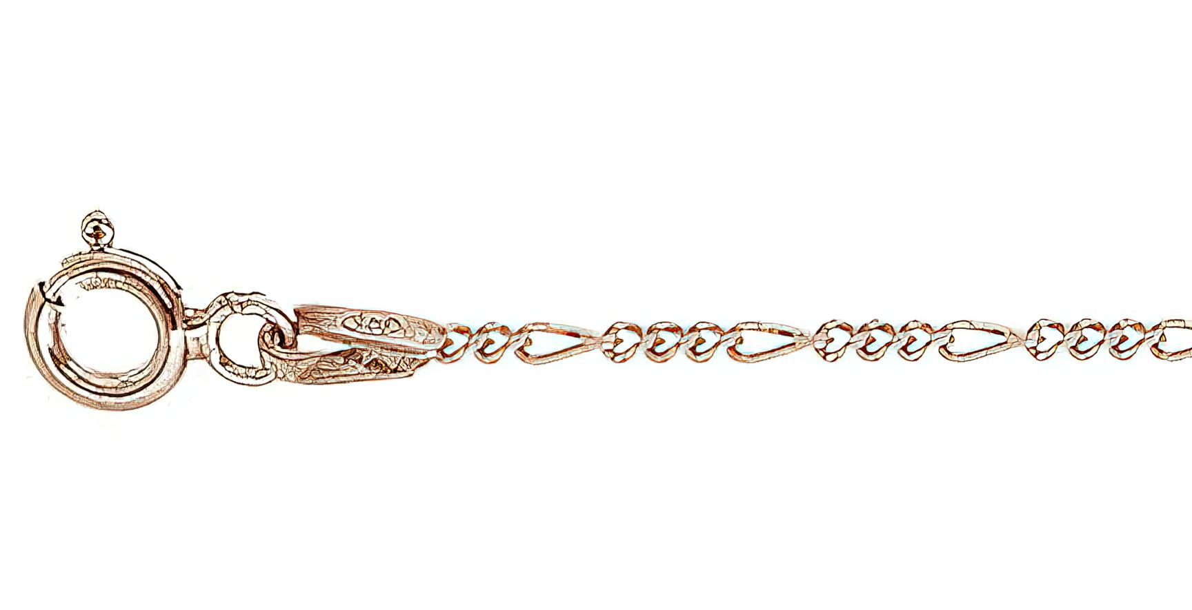 figaro chain
