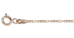 figaro chain